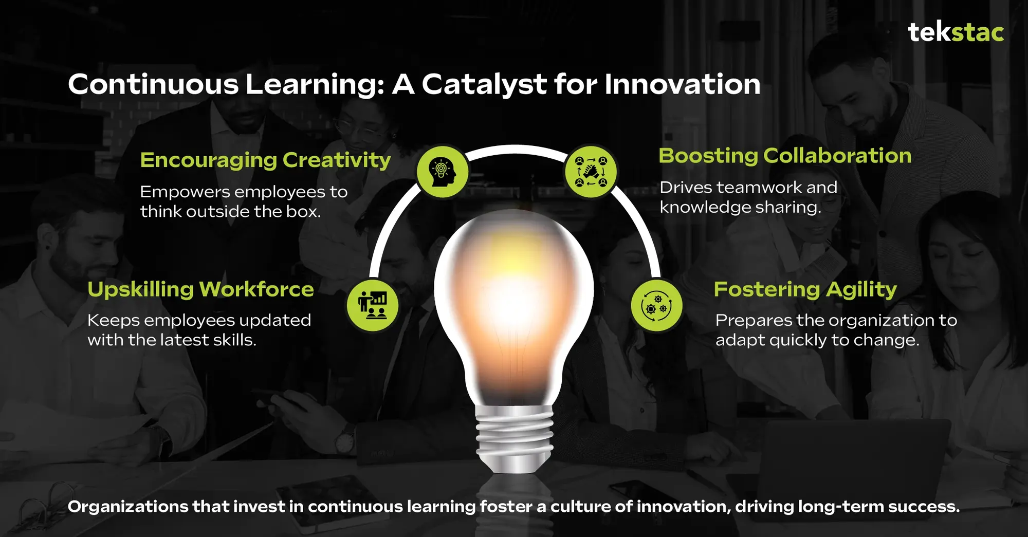 Tekstac empowers organizations with continuous learning strategies, driving innovation and creativity in the workplace.
