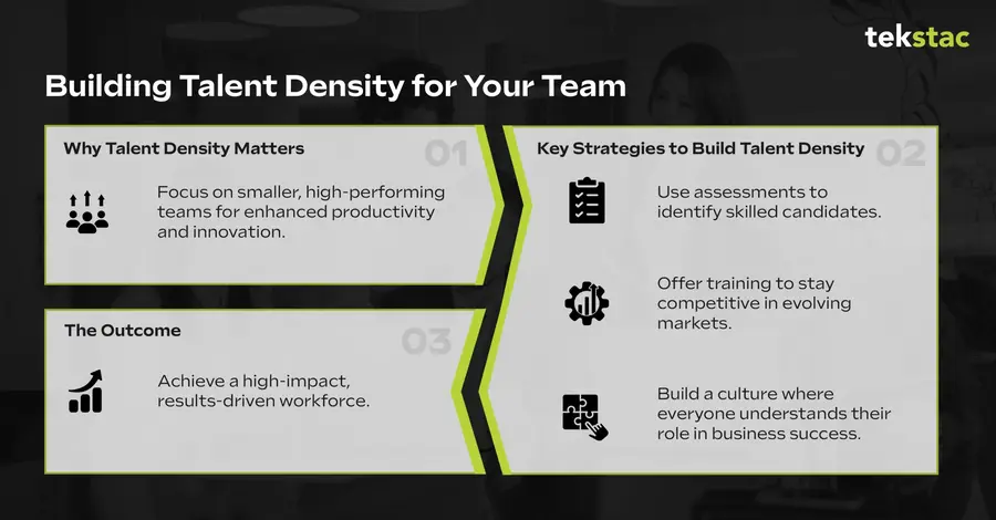 Building Talent Density for Your Team - Tekstac