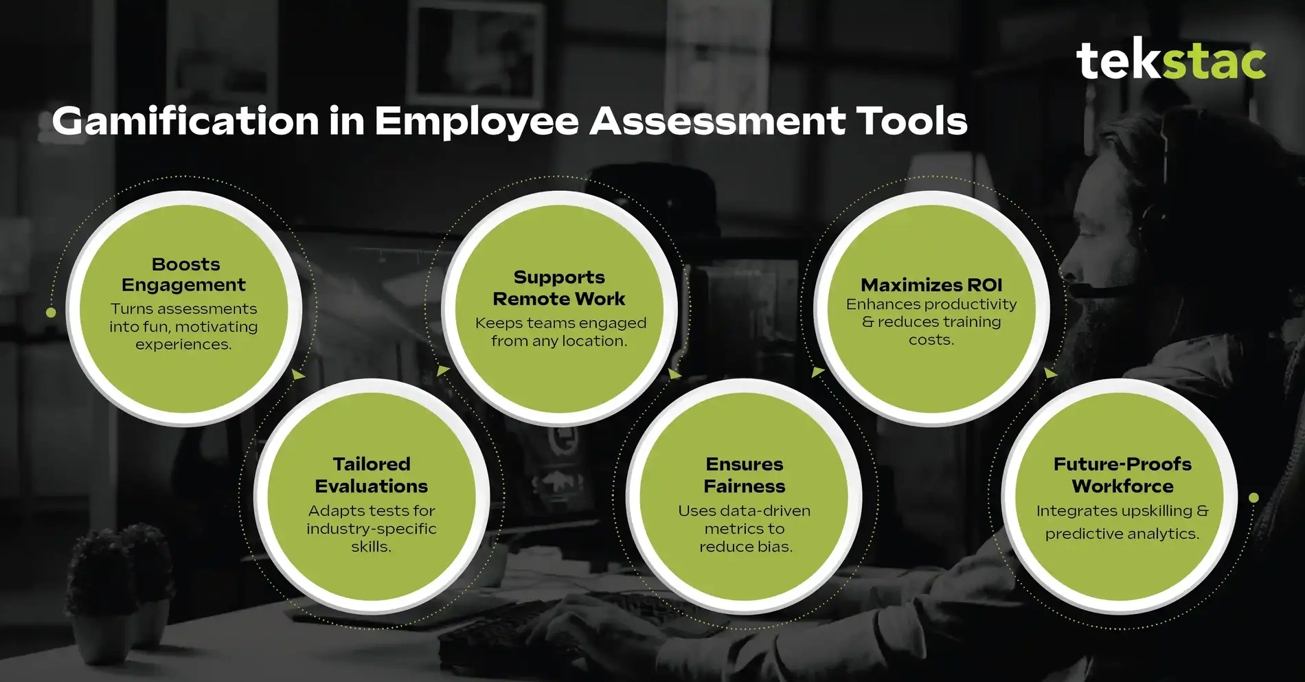 Gamification in employee assessment tools - Tekstac