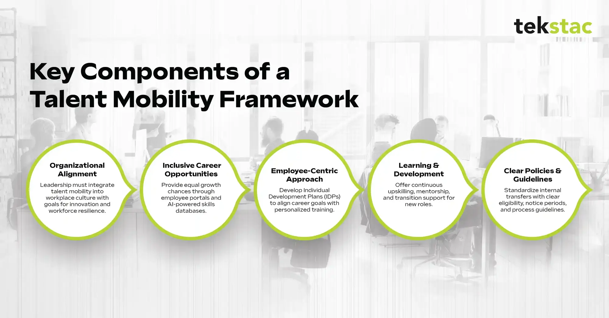 Key Components of a Talent Mobility Framework - Tekstac
