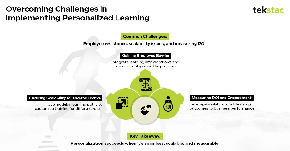 Overcoming Challenges in Implementing Personalized Learning Paths - Tekstac