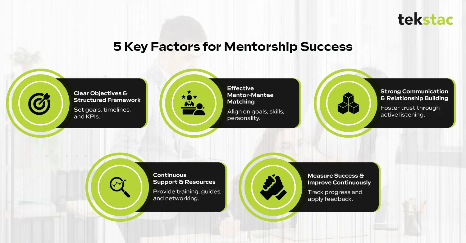 5 Key Factors for Mentorship Success - Tekstac
