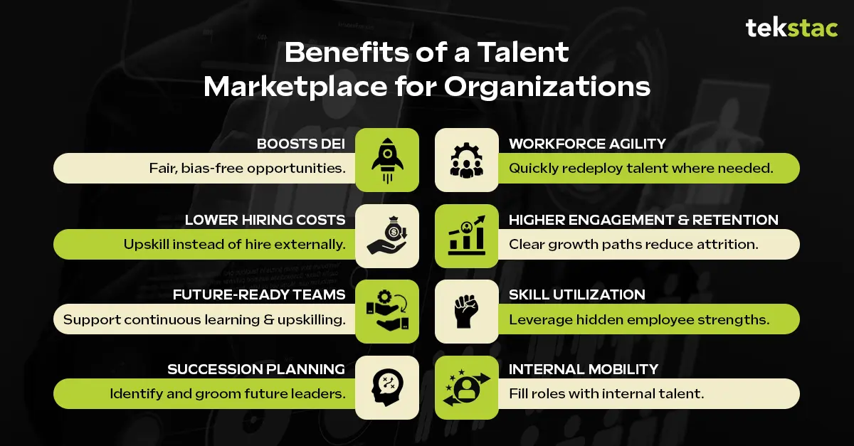 8 Benefits of a Talent Marketplace for Organizations - Tekstac