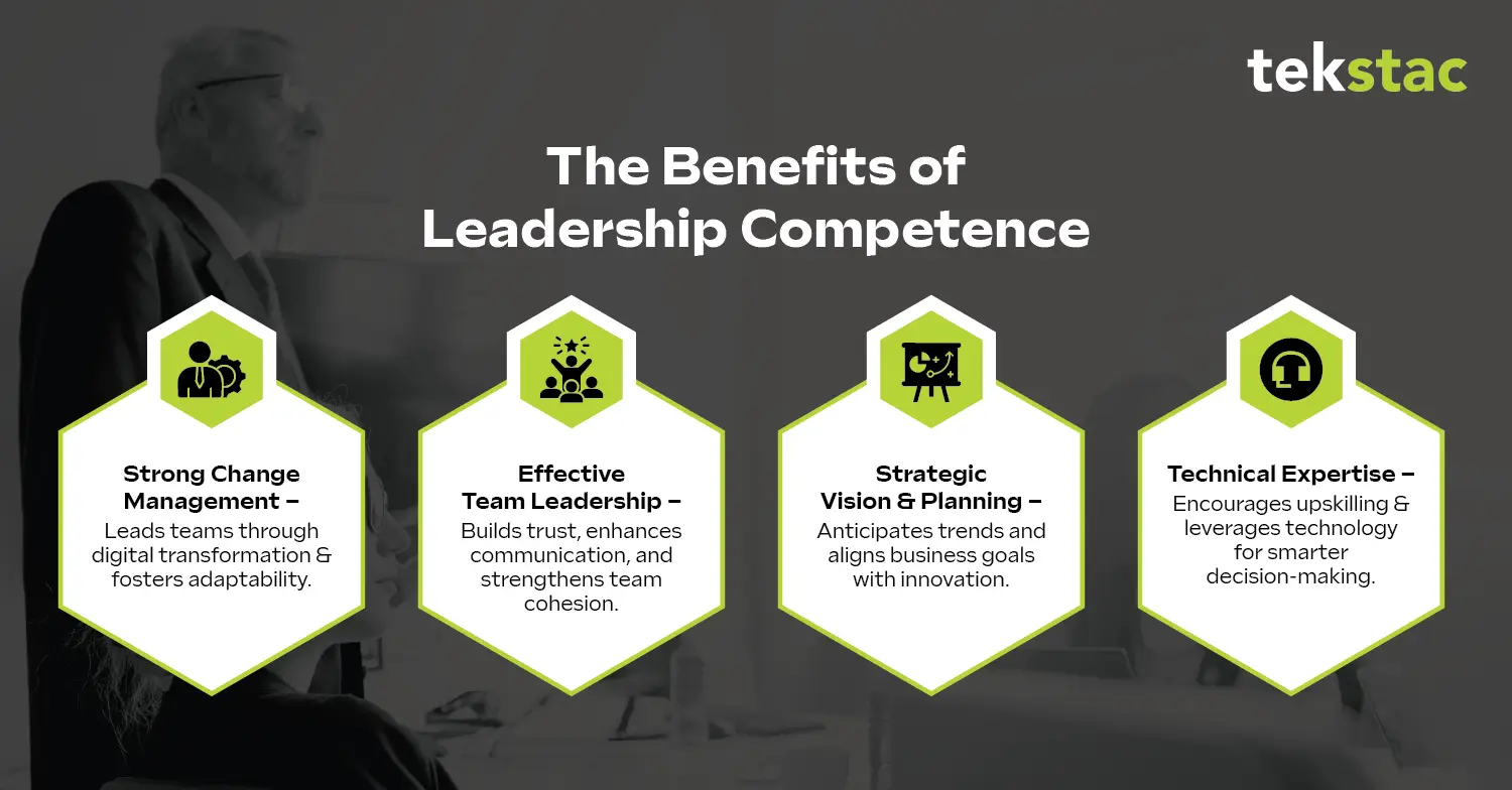 The Benefits of Leadership Competence Impact an Organization - Tekstac