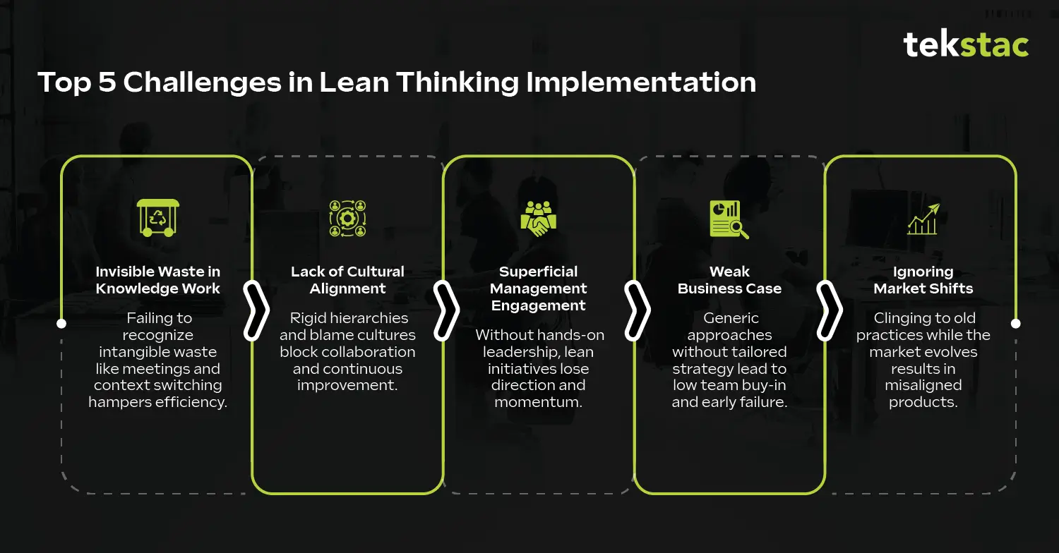 Top 5 Challenges in Lean Thinking Implementation - Tekstac