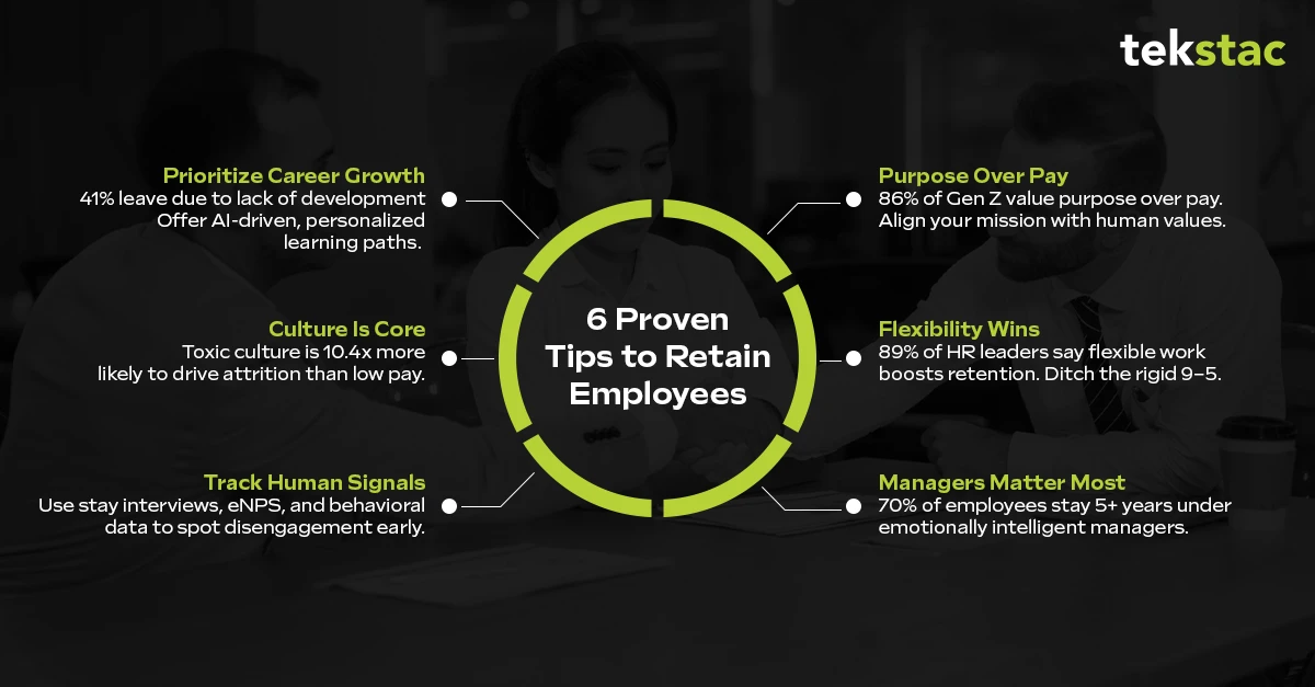 6 Proven Tips to Retain Employees - Tekstac