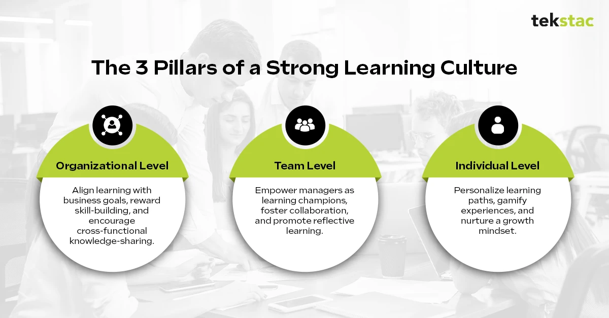 The 3 Pillars of a Strong Learning Culture - Tekstac