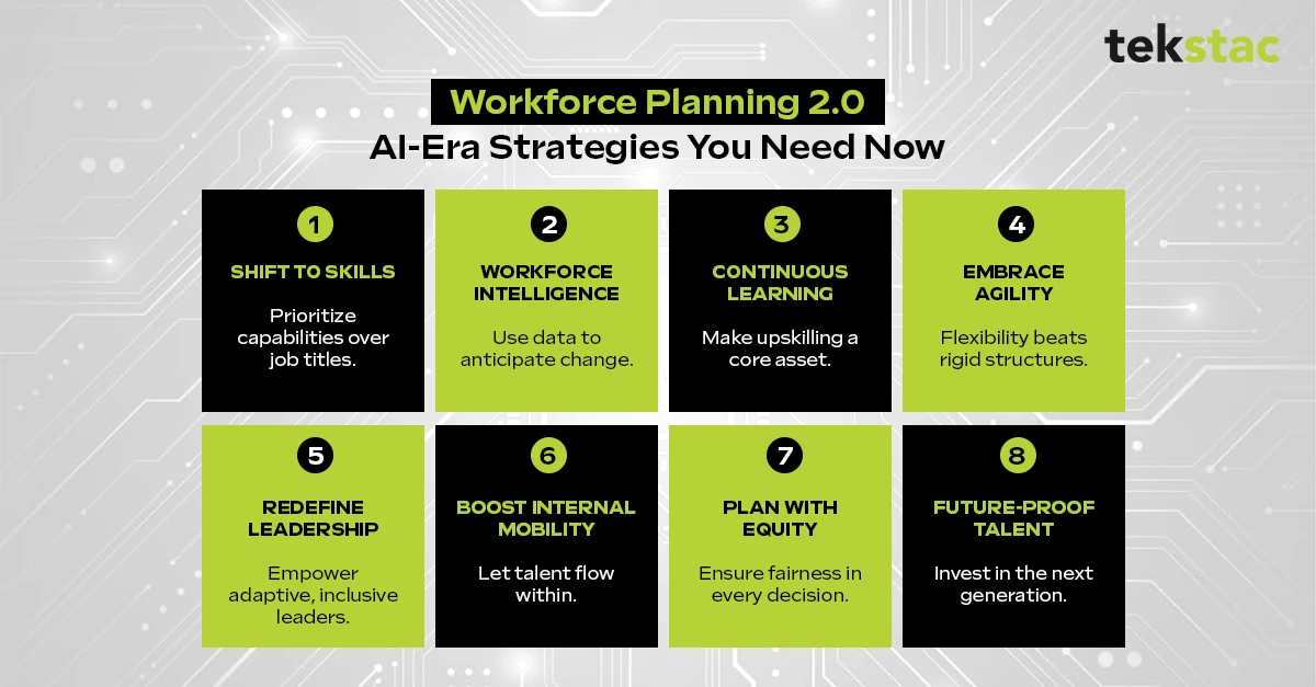 8 Workforce Planning Strategies You Should Know - Tekstac