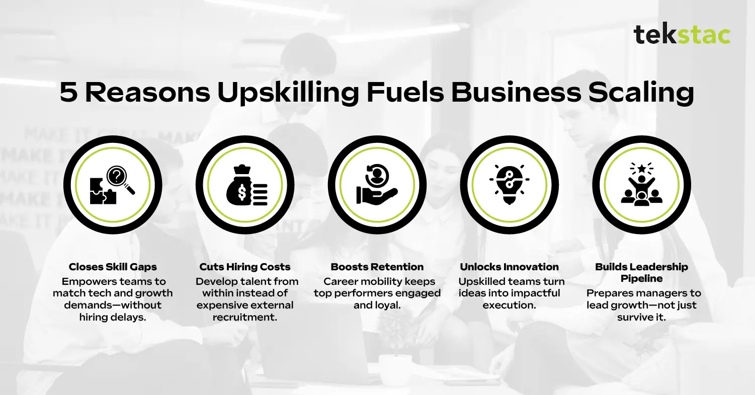 5 Reasons Upskilling Fuels Business Scaling in 2025 - Tekstac