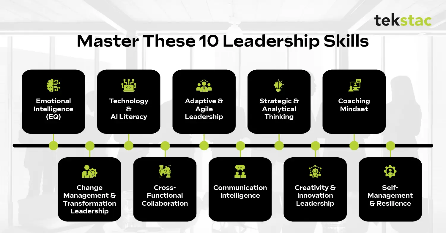 Master These 10 Best Leadership Skills Every Professional Should Know - Tekstac