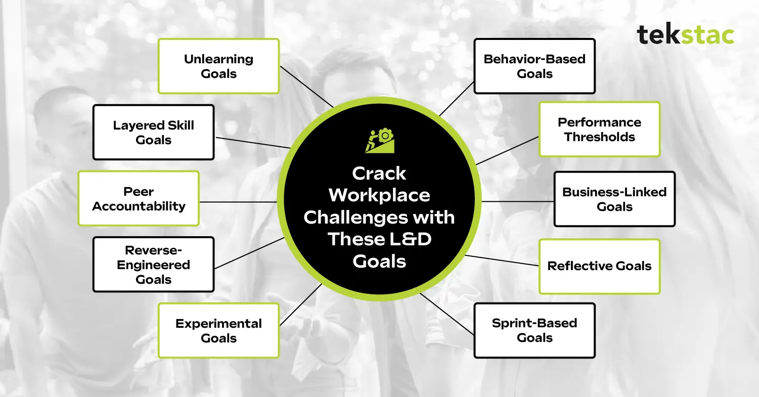 Crack Workplace Challenges with These L&D Goals - Tekstac