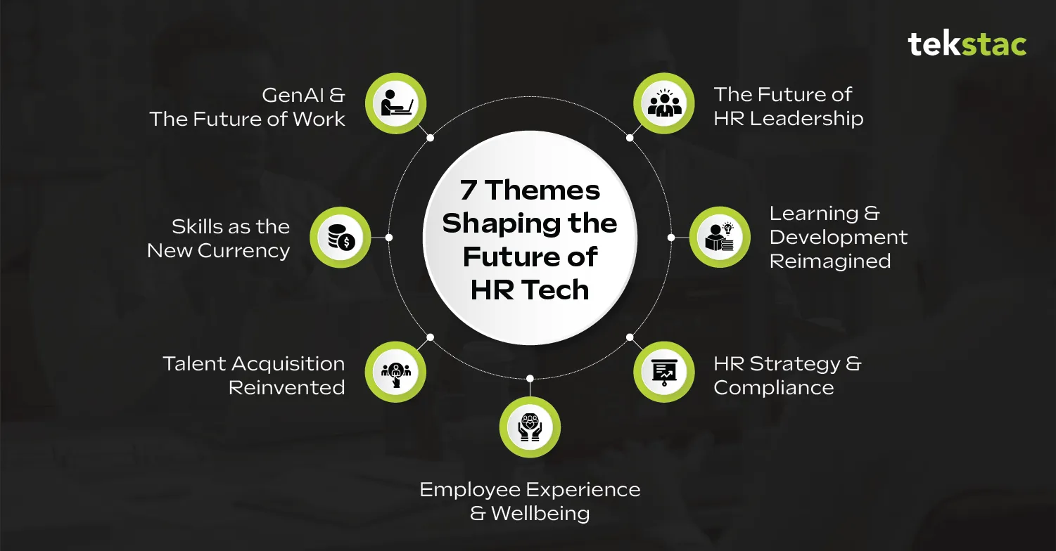 7 Themes Shaping the Future of HR Insights - Tekstac