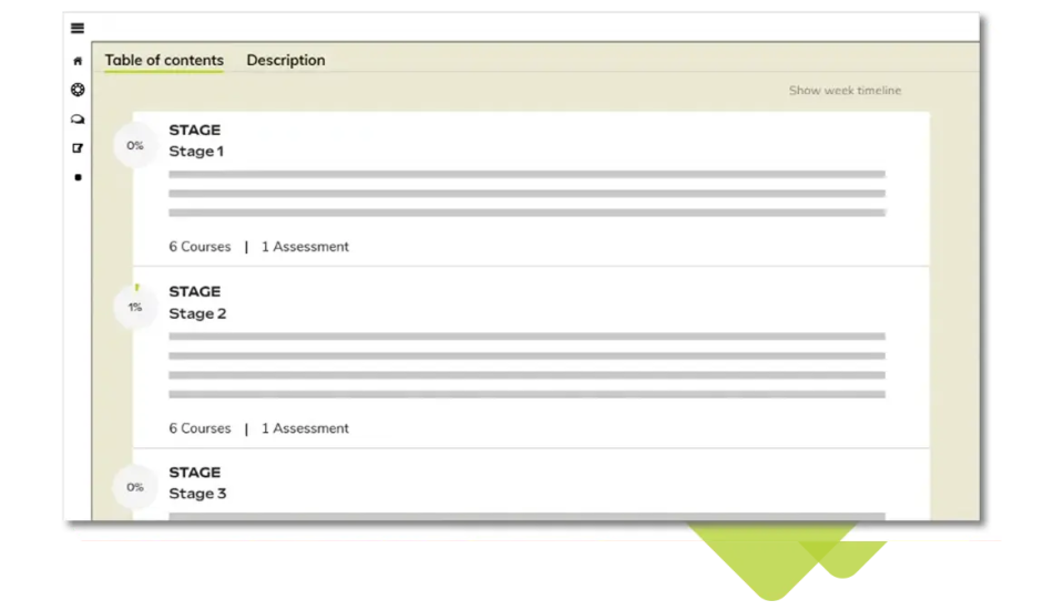 learning path
