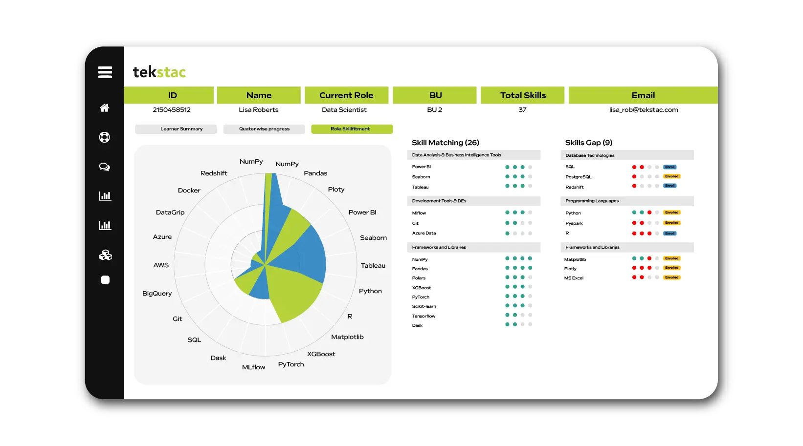Tekstac Skill Inventory Dashboard 