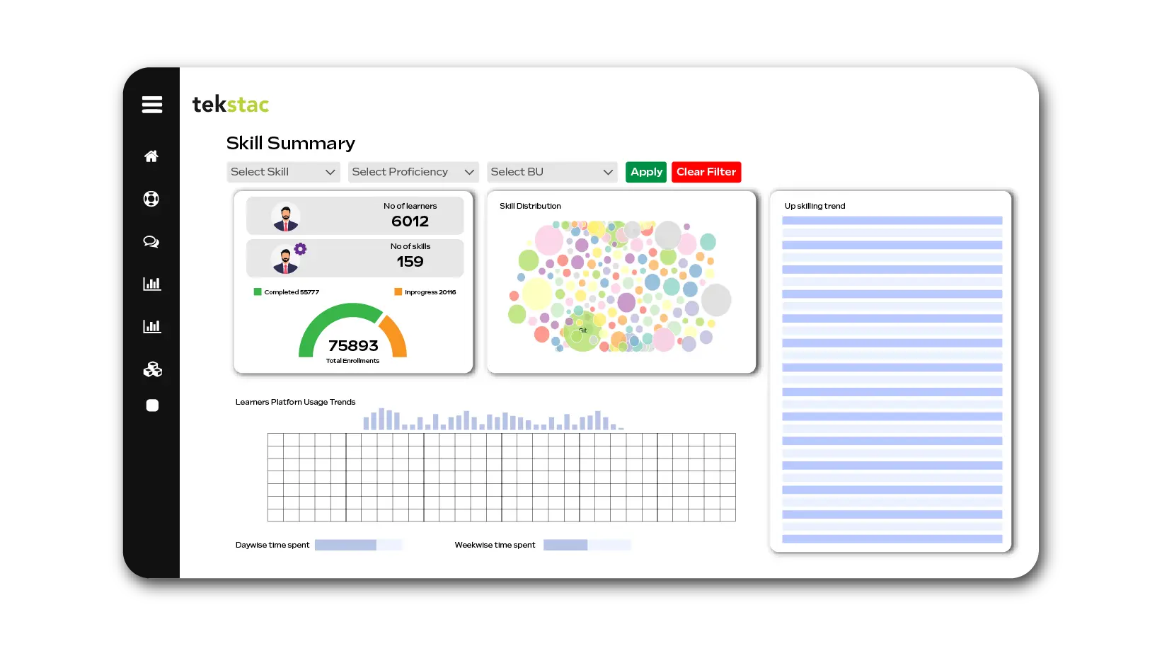 Tekstac's Skill Insight Dashboard