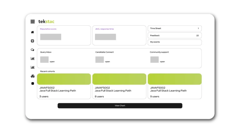 Tekstac’s AI-powered proctoring, monitoring webcam, screen, and audio activity in real time
