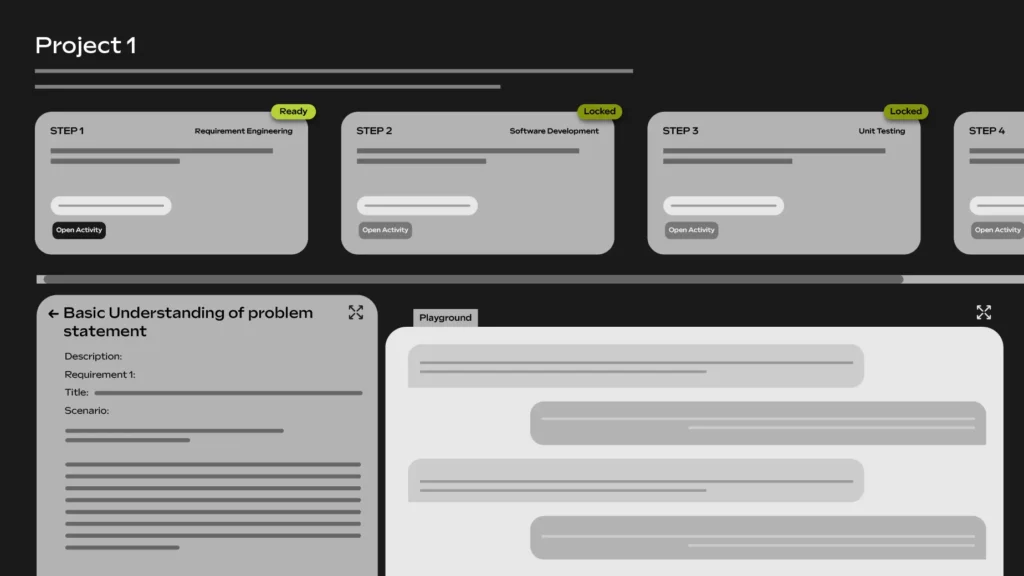 technical project lifecycle