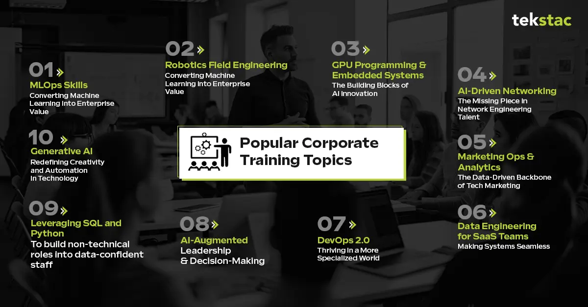 Popular Corporate Training Topics - Tekstac