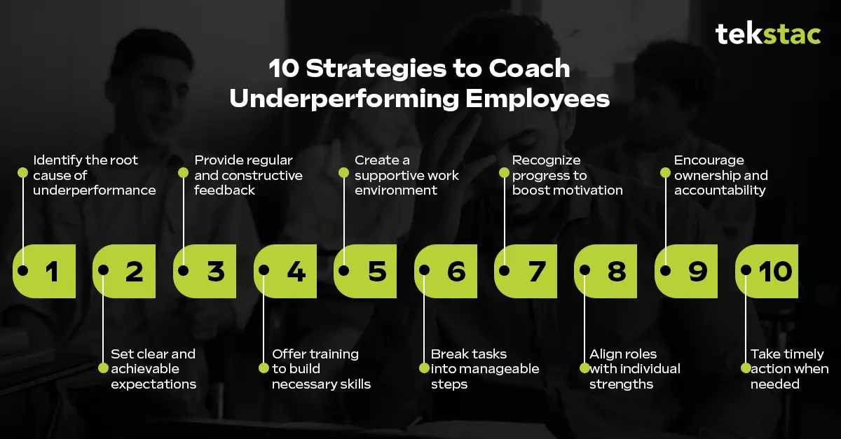 10 Strategies to Coach Underperforming Employees