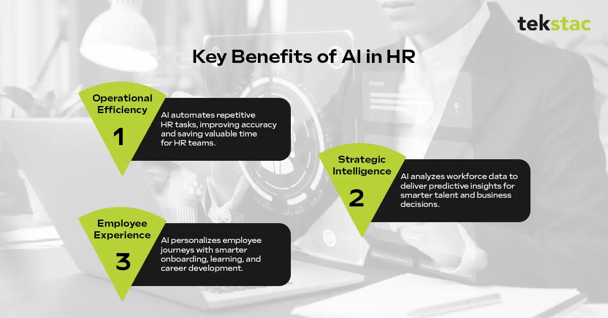 3 Key Benefits of AI in HR - Tekstac
