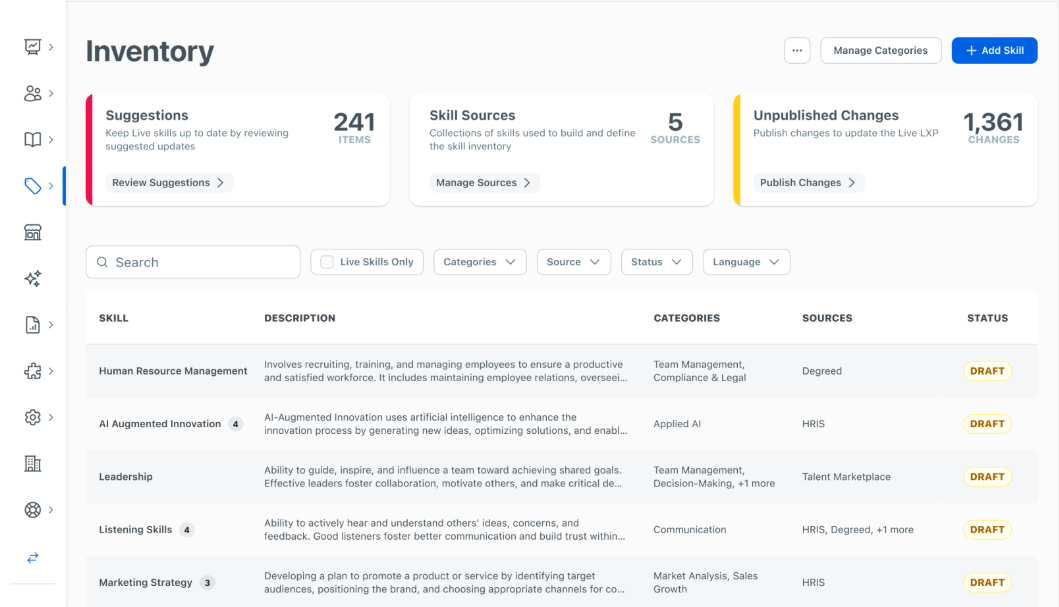 Degreed’s Platform Skill Inventory Dashboard