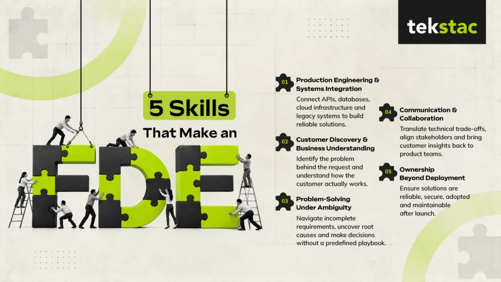 forward deployeed engineer skills