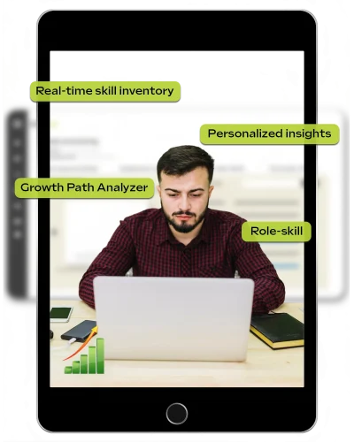 Upskilling and reskilling training dashboard for employee skill development